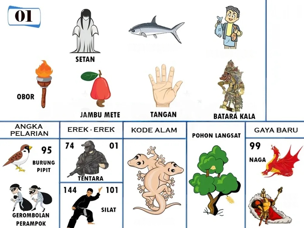 buku mimpi erek erek togel 01