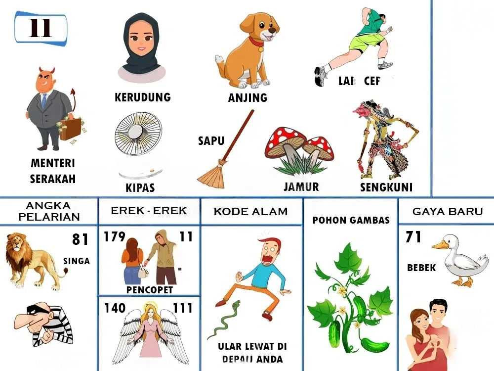 buku mimpi erek erek togel 11