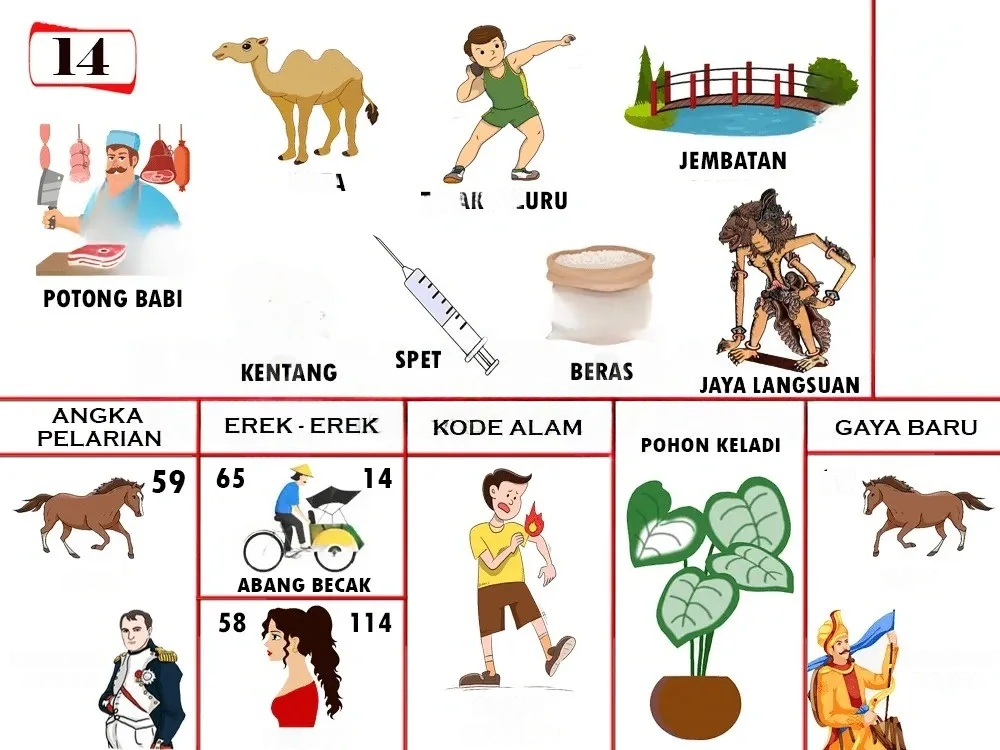 buku mimpi erek erek togel 14