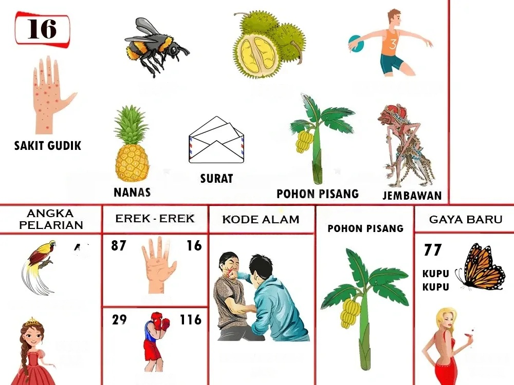 buku mimpi erek erek togel 16