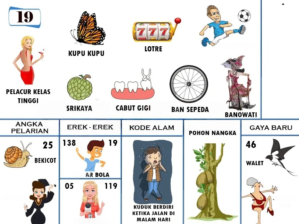 buku mimpi erek erek togel 19