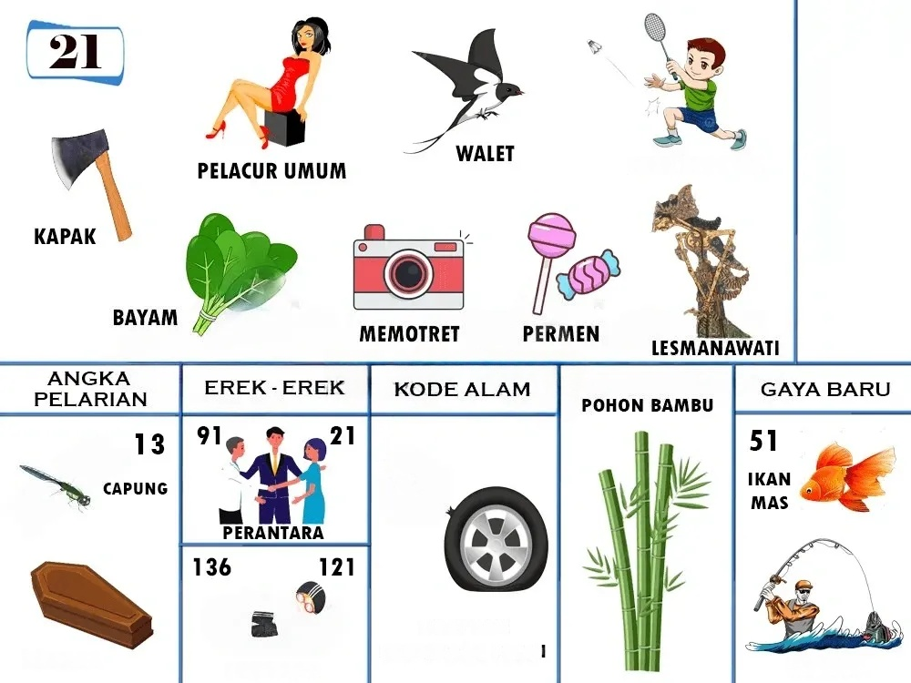 buku mimpi erek erek togel 21