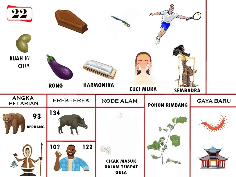 buku mimpi erek erek togel 22