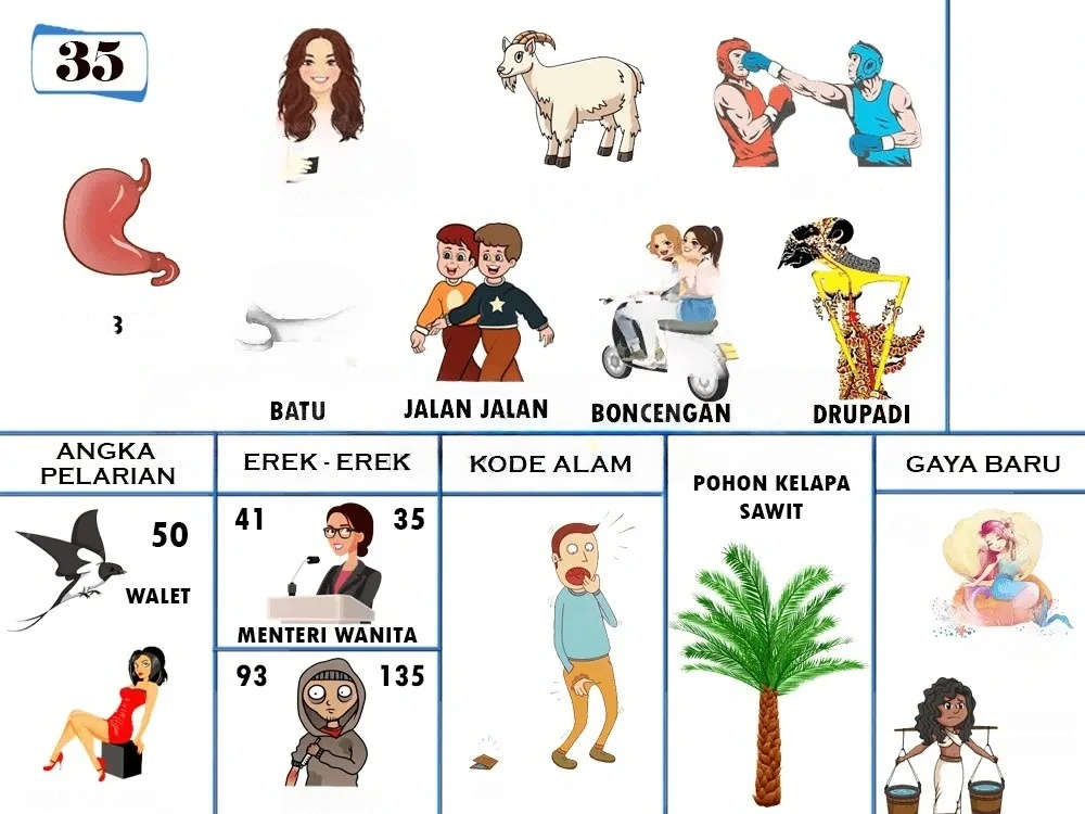 buku mimpi erek erek togel 35
