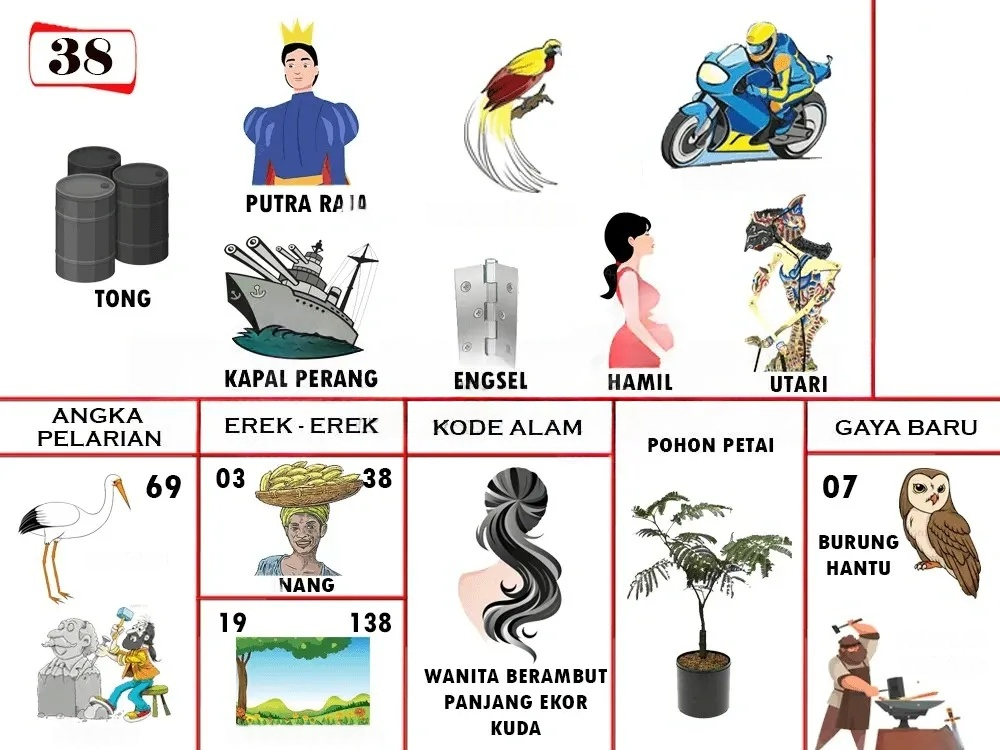 buku mimpi erek erek togel 38