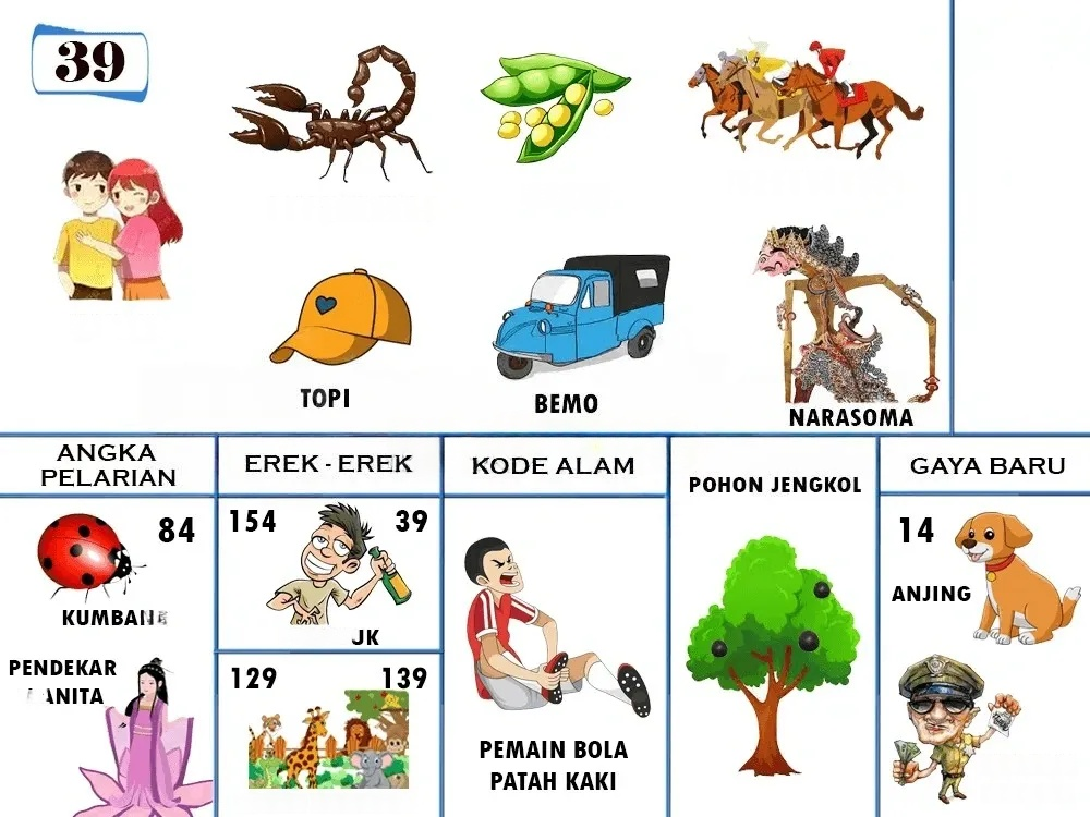 buku mimpi erek erek togel 39