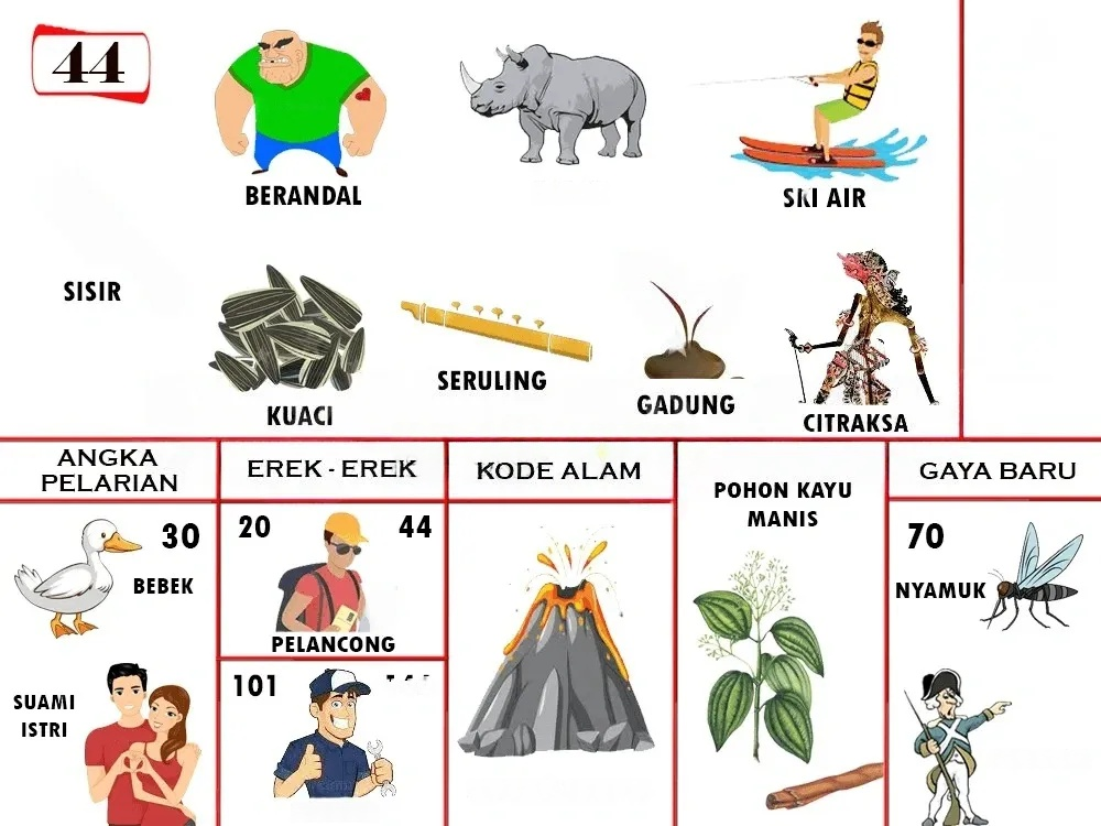 buku mimpi erek erek togel 44