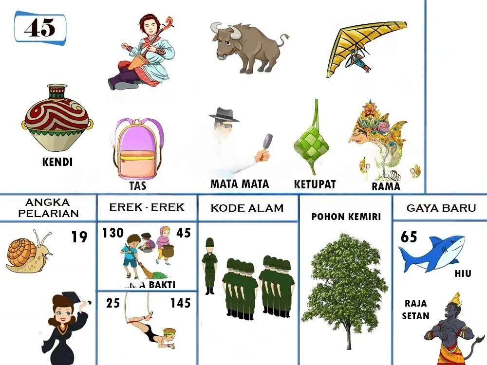 buku mimpi erek erek togel 45