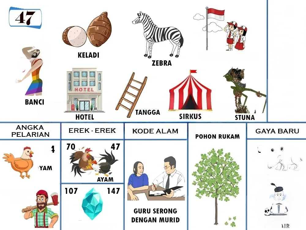 buku mimpi erek erek togel 47
