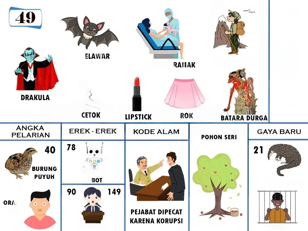 buku mimpi erek erek togel 49