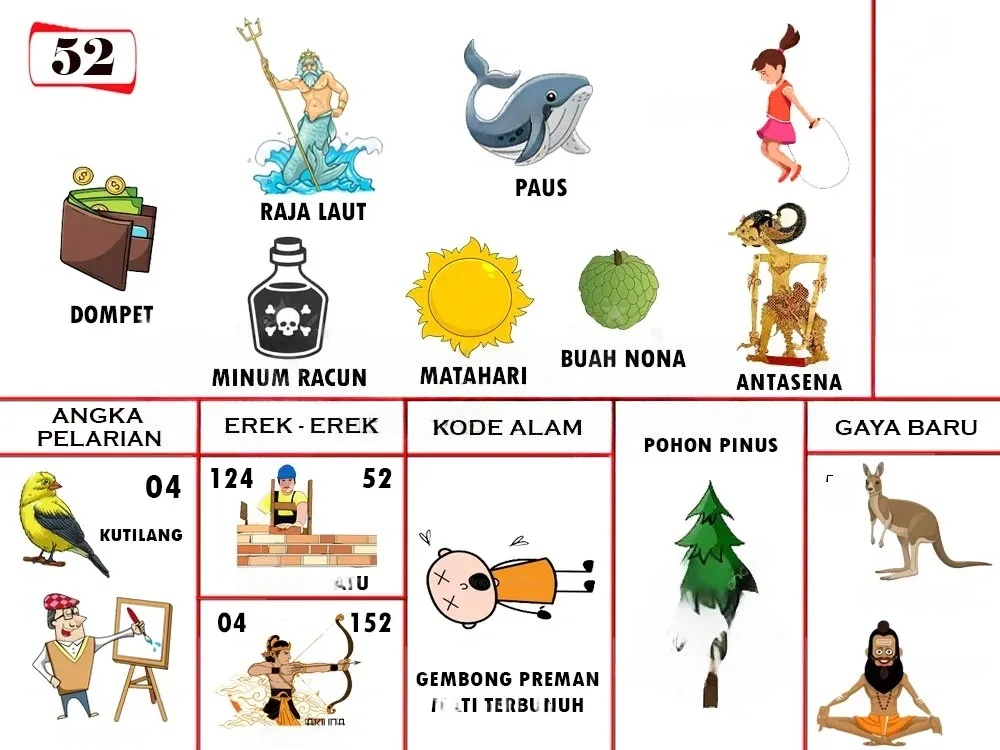 buku mimpi erek erek togel 52