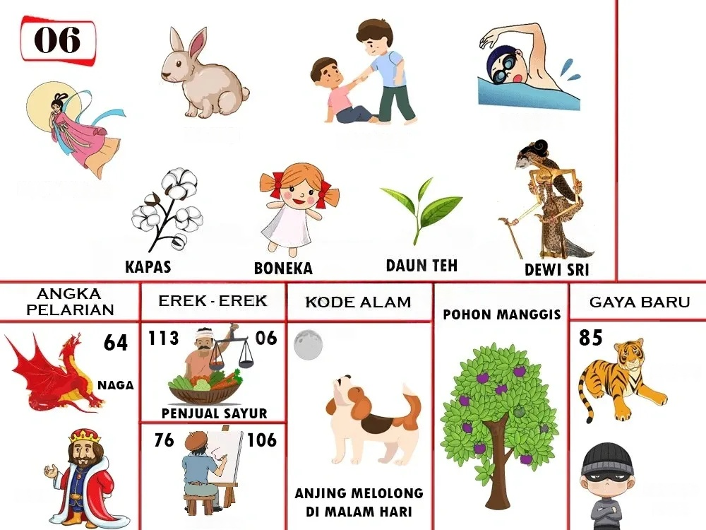 buku mimpi erek erek togel 06