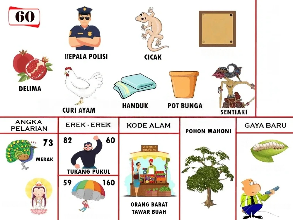 buku mimpi erek erek togel 60