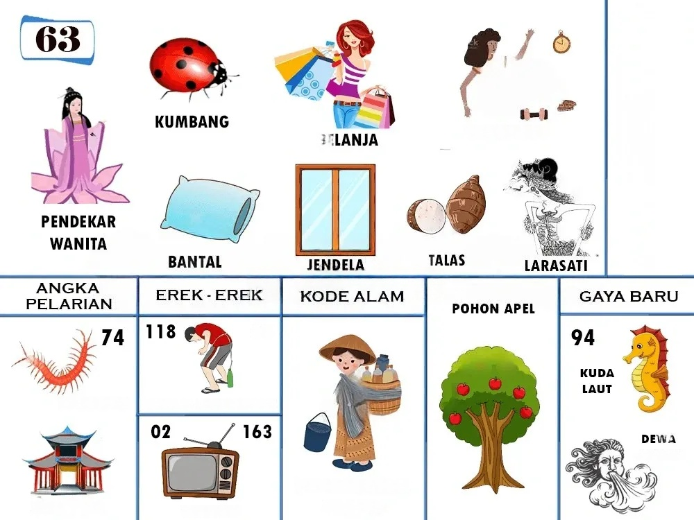 buku mimpi erek erek togel 63