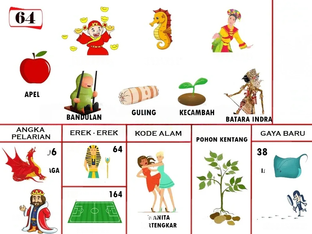 buku mimpi erek erek togel 64