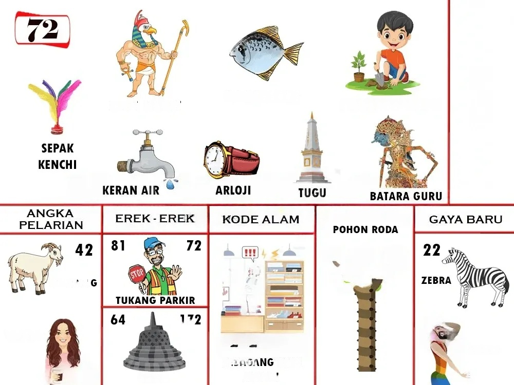 buku mimpi erek erek togel 72