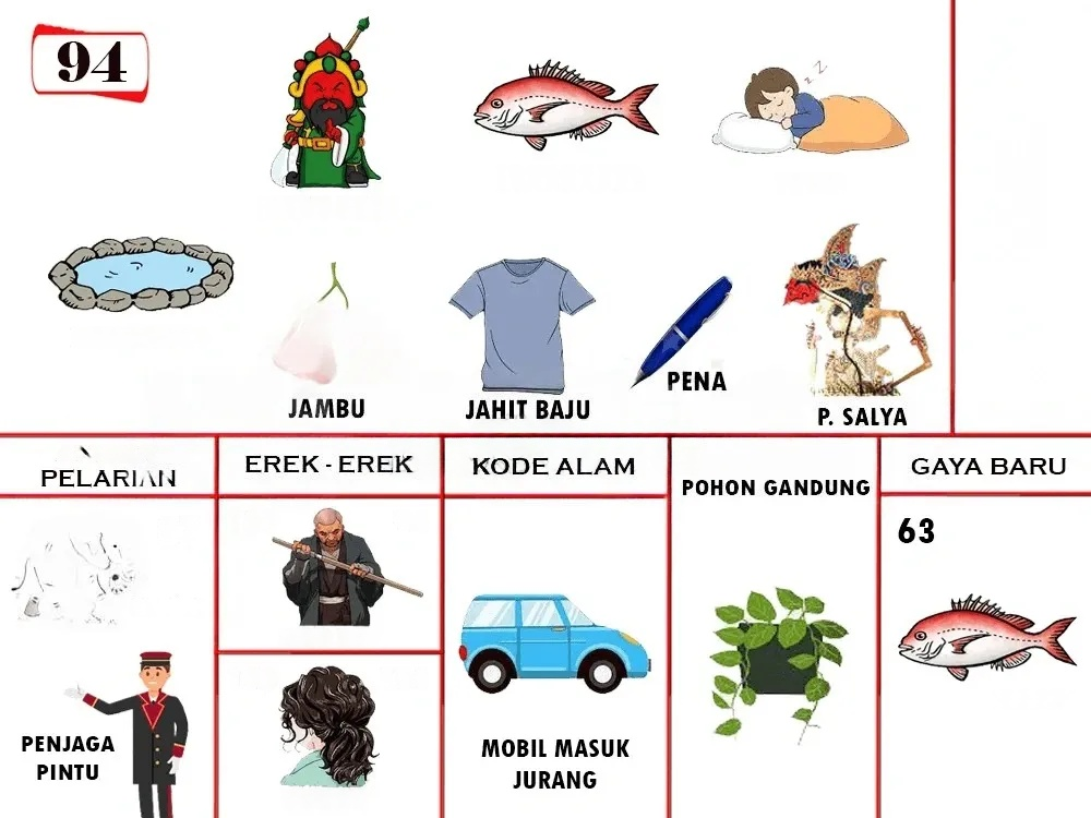 buku mimpi erek erek togel 94