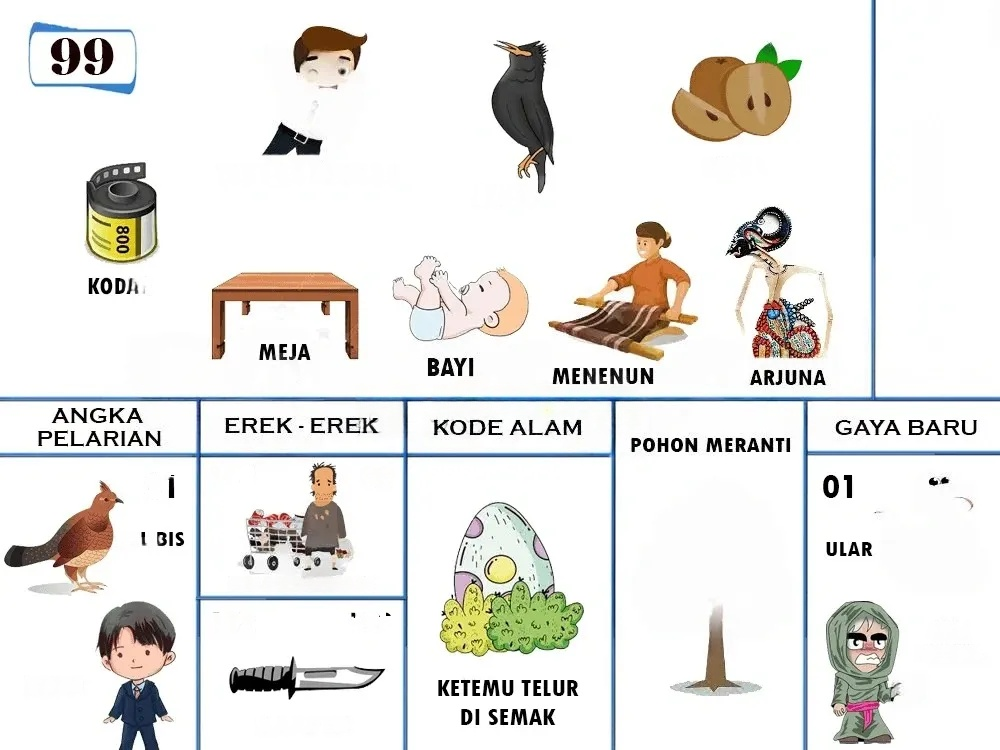 buku mimpi erek erek togel 99